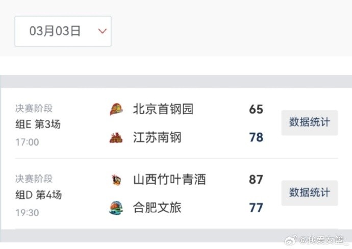 澳客体育-2026女篮俱乐部杯第二阶段今日综述：江苏轻松过关 山西险胜对手